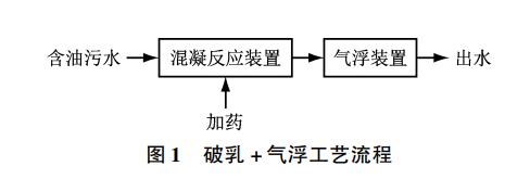 污水處理設備__全康環(huán)保QKEP