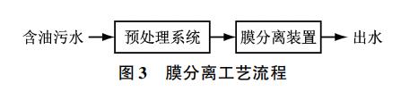 污水處理設備__全康環(huán)保QKEP