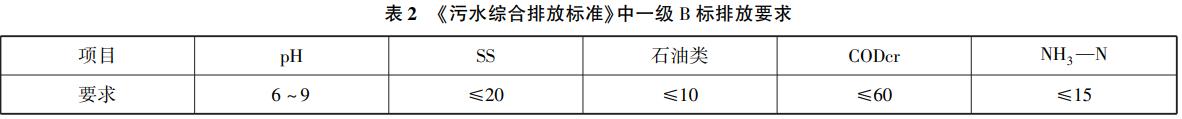 污水處理設備__全康環(huán)保QKEP