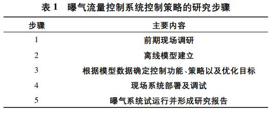 污水處理設備__全康環(huán)保QKEP