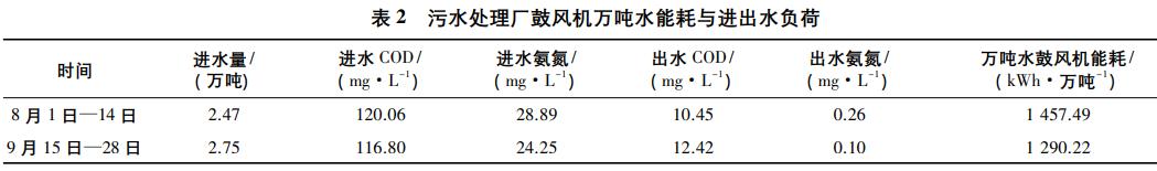 污水處理設備__全康環(huán)保QKEP