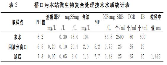 污水處理設(shè)備__全康環(huán)保QKEP