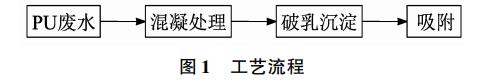 污水處理設(shè)備__全康環(huán)保QKEP