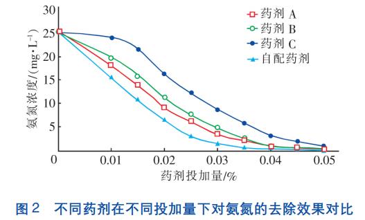 污水處理設(shè)備__全康環(huán)保QKEP