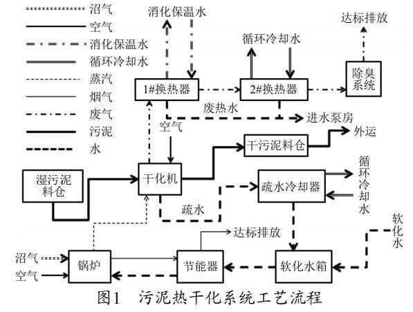 污水處理設(shè)備__全康環(huán)保QKEP