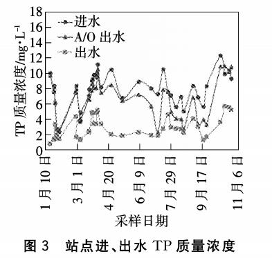 污水處理設(shè)備__全康環(huán)保QKEP