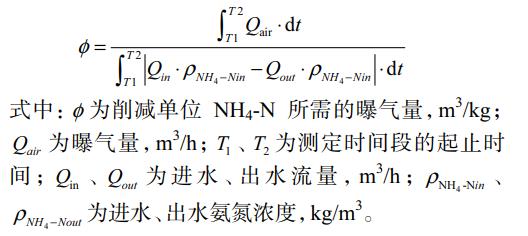 污水處理設(shè)備__全康環(huán)保QKEP