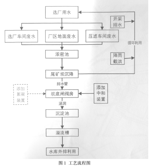 污水處理設(shè)備__全康環(huán)保QKEP