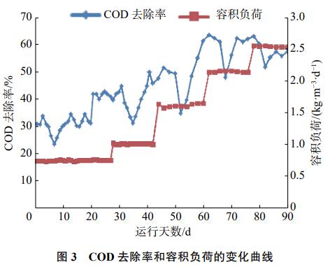 污水處理設(shè)備__全康環(huán)保QKEP