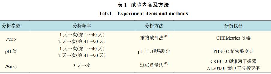 污水處理設(shè)備__全康環(huán)保QKEP