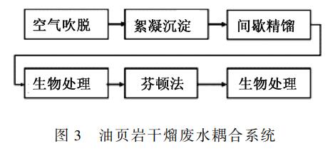 污水處理設備__全康環(huán)保QKEP