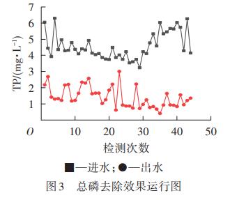 污水處理設(shè)備__全康環(huán)保QKEP