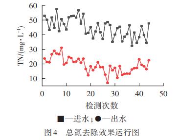 污水處理設(shè)備__全康環(huán)保QKEP