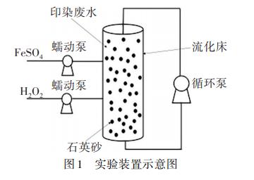 污水處理設備__全康環(huán)保QKEP