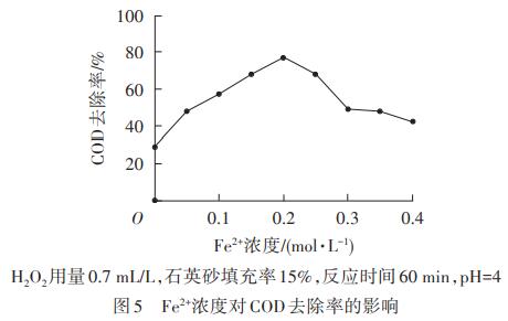 污水處理設備__全康環(huán)保QKEP