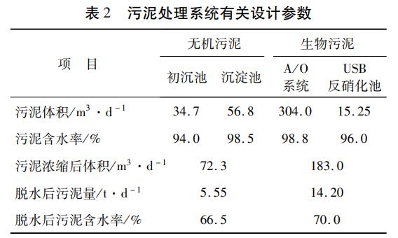 污水處理設(shè)備__全康環(huán)保QKEP