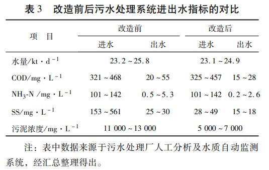 污水處理設(shè)備__全康環(huán)保QKEP