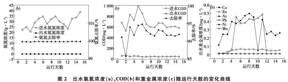 污水處理設(shè)備__全康環(huán)保QKEP