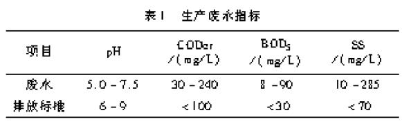 污水處理設備__全康環(huán)保QKEP