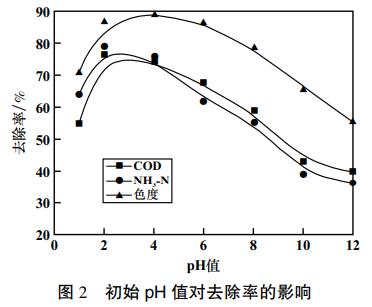 污水處理設(shè)備__全康環(huán)保QKEP