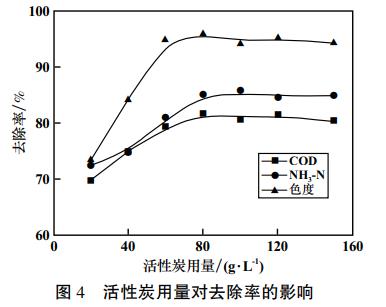 污水處理設(shè)備__全康環(huán)保QKEP