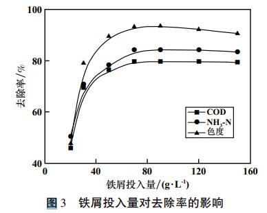 污水處理設(shè)備__全康環(huán)保QKEP