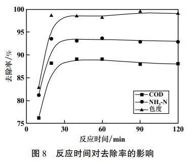 污水處理設(shè)備__全康環(huán)保QKEP