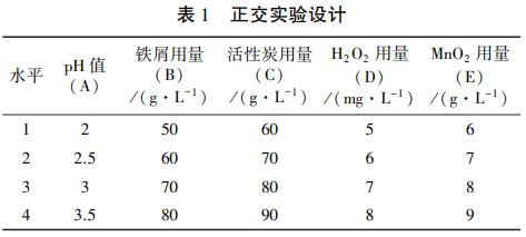 污水處理設(shè)備__全康環(huán)保QKEP