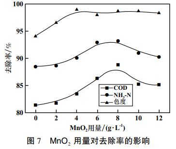 污水處理設(shè)備__全康環(huán)保QKEP