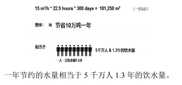 污水處理設(shè)備__全康環(huán)保QKEP