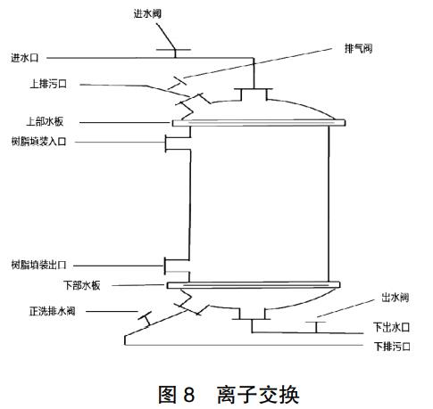 污水處理設(shè)備__全康環(huán)保QKEP