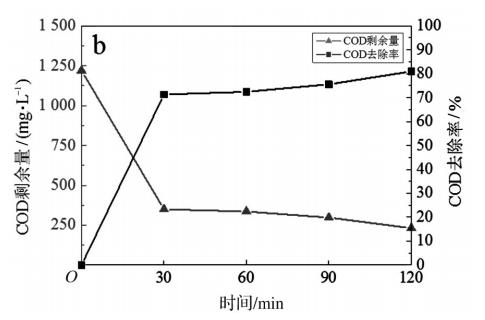 污水處理設(shè)備__全康環(huán)保QKEP