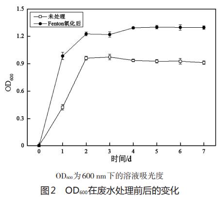 污水處理設(shè)備__全康環(huán)保QKEP