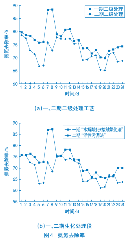 污水處理設(shè)備__全康環(huán)保QKEP