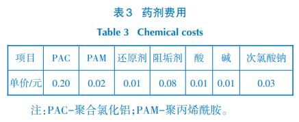 污水處理設(shè)備__全康環(huán)保QKEP