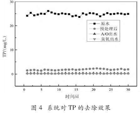 污水處理設(shè)備__全康環(huán)保QKEP