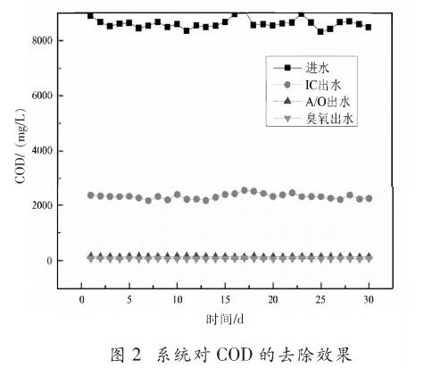 污水處理設(shè)備__全康環(huán)保QKEP