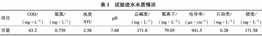 污水處理設(shè)備__全康環(huán)保QKEP