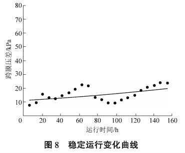 污水處理設(shè)備__全康環(huán)保QKEP