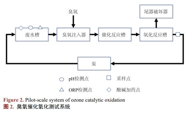 污水處理設(shè)備__全康環(huán)保QKEP