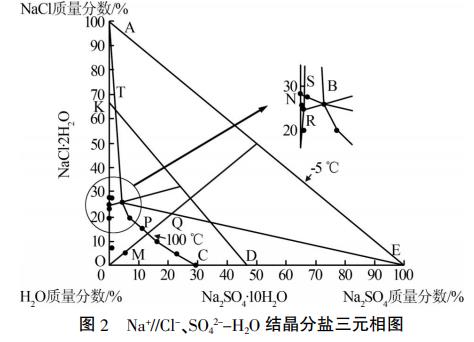 污水處理設備__全康環(huán)保QKEP