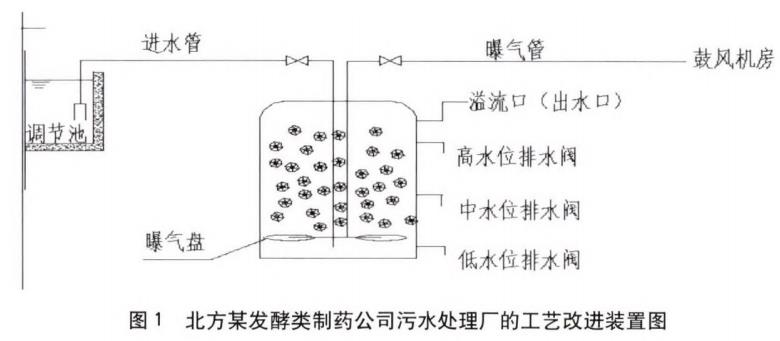 污水處理設(shè)備__全康環(huán)保QKEP