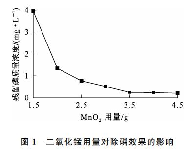 污水處理設(shè)備__全康環(huán)保QKEP