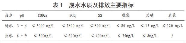 污水處理設(shè)備__全康環(huán)保QKEP