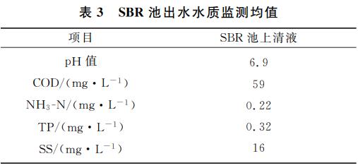 污水處理設備__全康環(huán)保QKEP