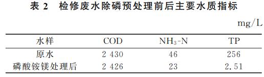 污水處理設備__全康環(huán)保QKEP