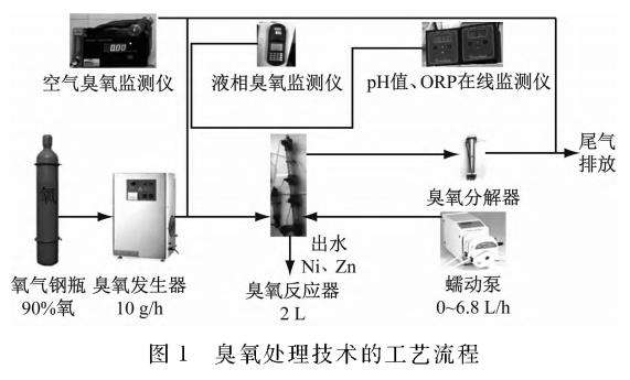 污水處理設(shè)備__全康環(huán)保QKEP