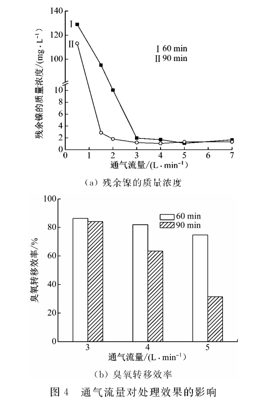 污水處理設(shè)備__全康環(huán)保QKEP