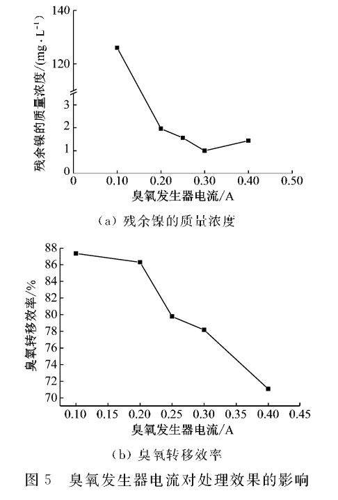 污水處理設(shè)備__全康環(huán)保QKEP