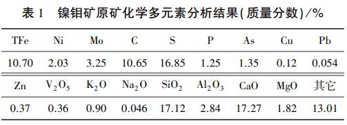 污水處理設(shè)備__全康環(huán)保QKEP